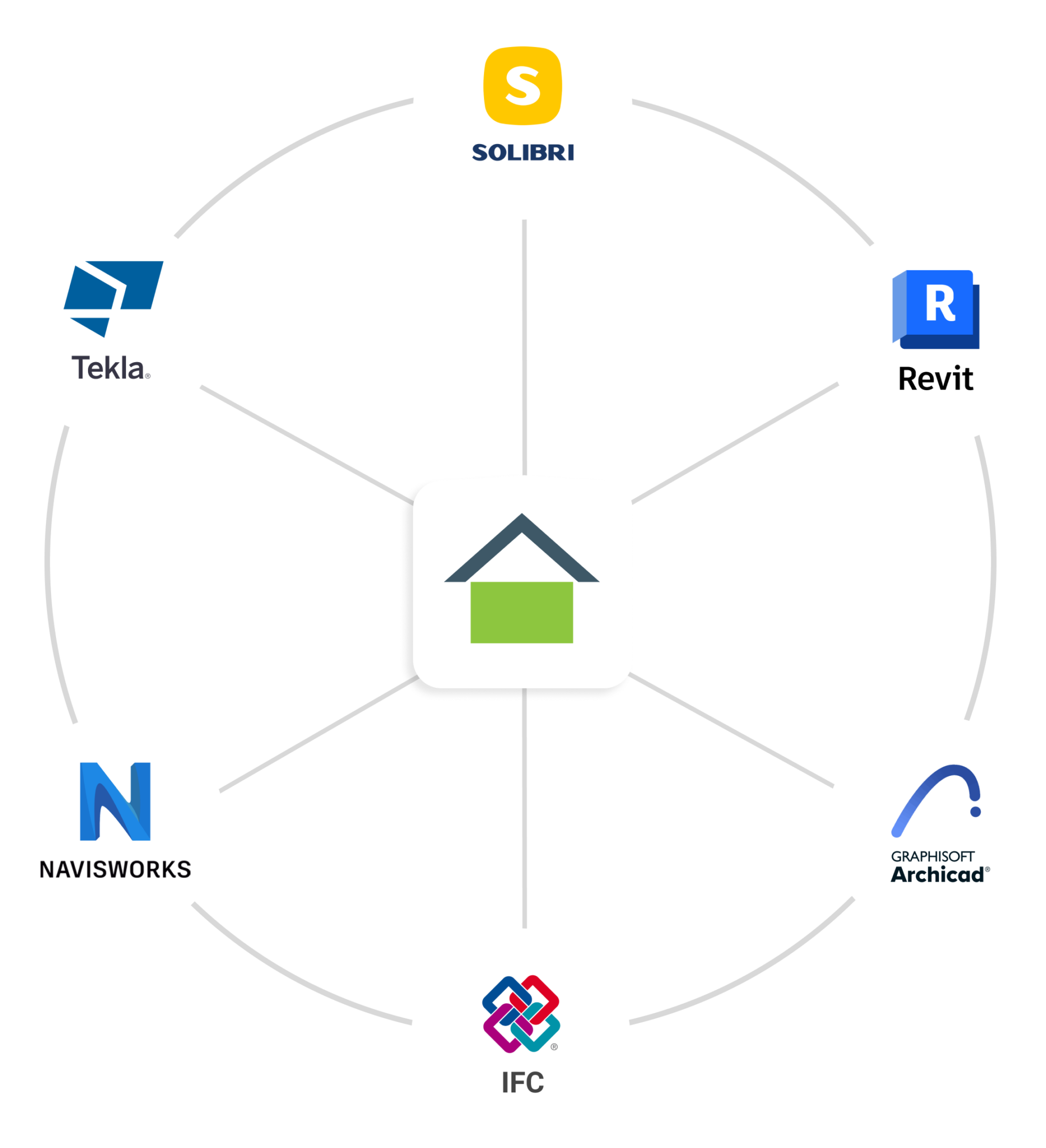 bim-viewer-dalux